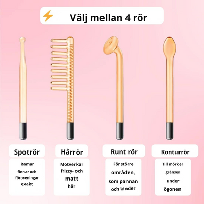 Högfrekvens Hudvårdsstav