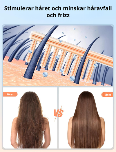 Högfrekvens Hudvårdsstav