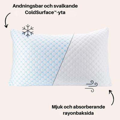 ComfortPillow 2.0 – Den justerbara huvudkudden (PAKETERBJUDANDE 2 STK.)