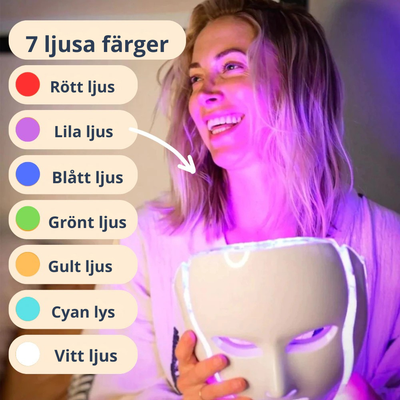 LED Ljusterapimask