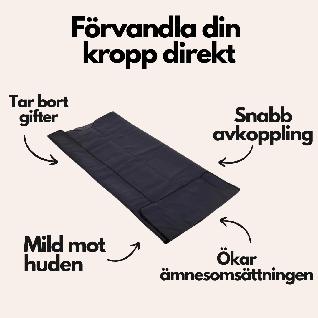 ScandicSauna™ - Infraröd bastumatta Pro